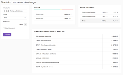 Estimation des charges sociales et fiscales